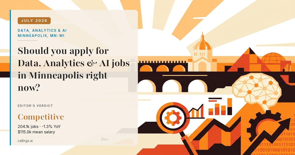 Data, Analytics & AI job market report cover, Minneapolis-St. Paul-Bloomington, MN-WI, 2026-07