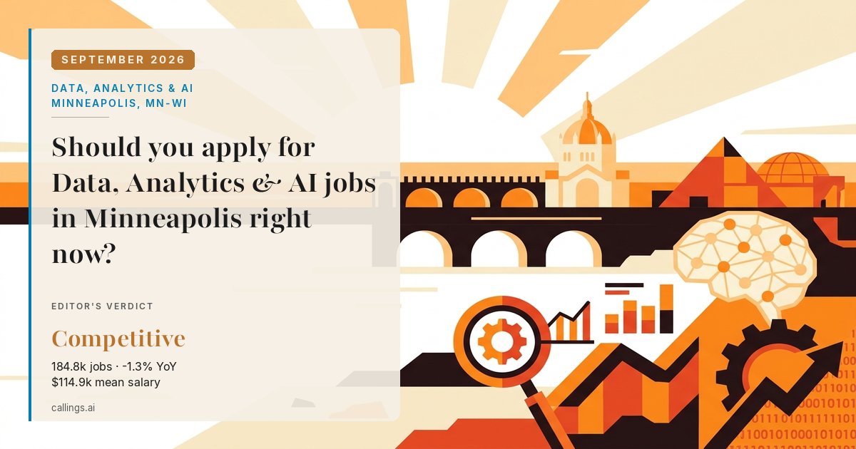Data, Analytics & AI job market report cover, Minneapolis-St. Paul-Bloomington, MN-WI, 2026-09