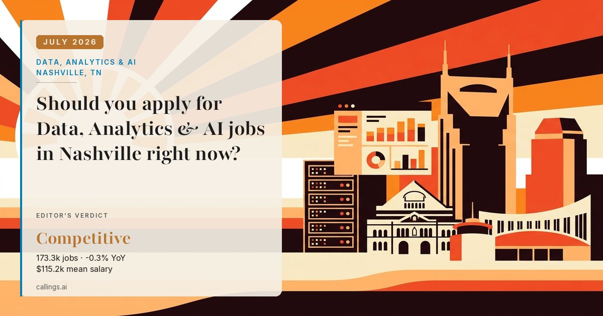 Data, Analytics & AI job market report cover, Nashville-Davidson--Murfreesboro--Franklin, TN, 2026-07