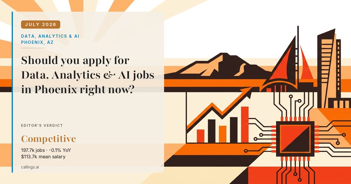 Data, Analytics & AI job market report cover, Phoenix-Mesa-Chandler, AZ, 2026-07