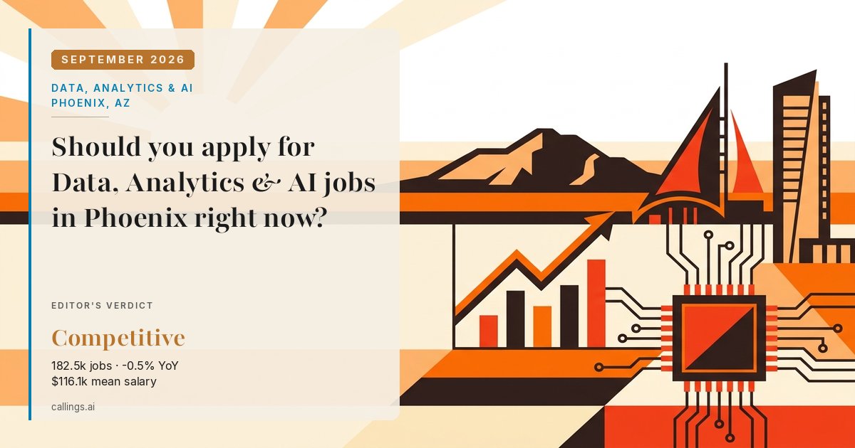 Data, Analytics & AI job market report cover, Phoenix-Mesa-Chandler, AZ, 2026-09