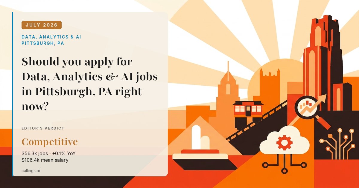 Data, Analytics & AI job market report cover, Pittsburgh, PA, 2026-07