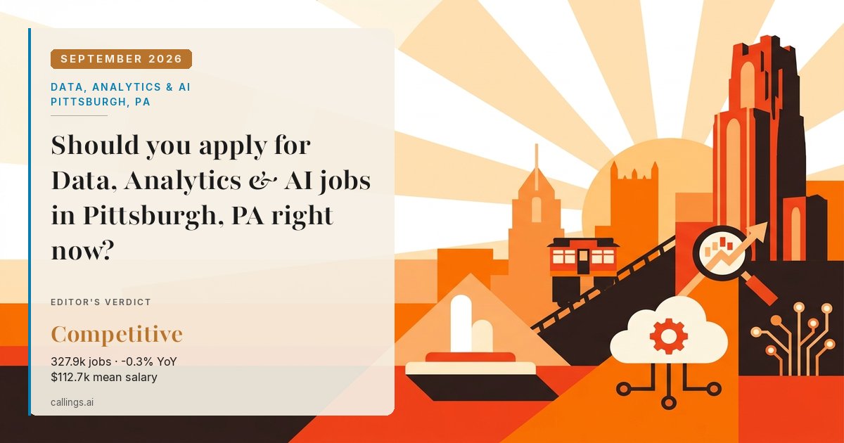 Data, Analytics & AI job market report cover, Pittsburgh, PA, 2026-09