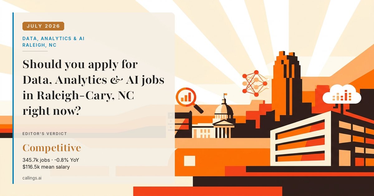 Data, Analytics & AI job market report cover, Raleigh-Cary, NC, 2026-07