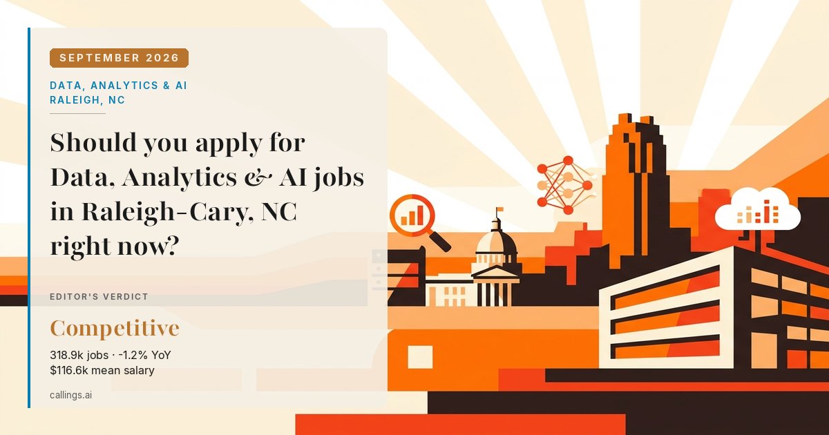 Data, Analytics & AI job market report cover, Raleigh-Cary, NC, 2026-09