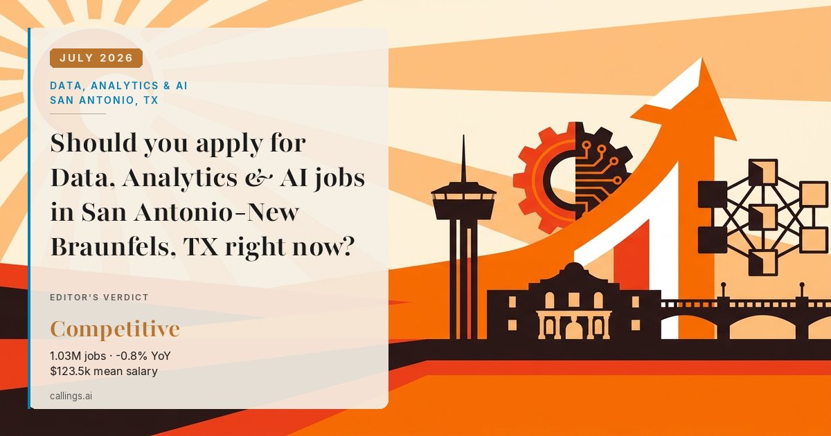Data, Analytics & AI job market report cover, San Antonio-New Braunfels, TX, 2026-07