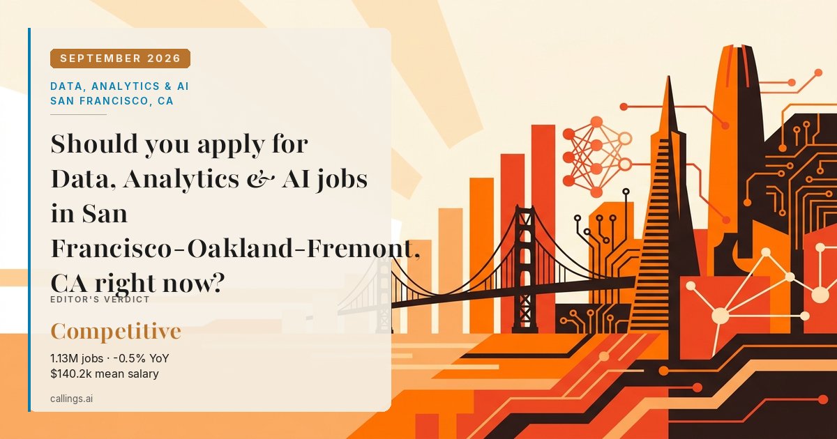 Data, Analytics & AI job market report cover, San Francisco-Oakland-Fremont, CA, 2026-09