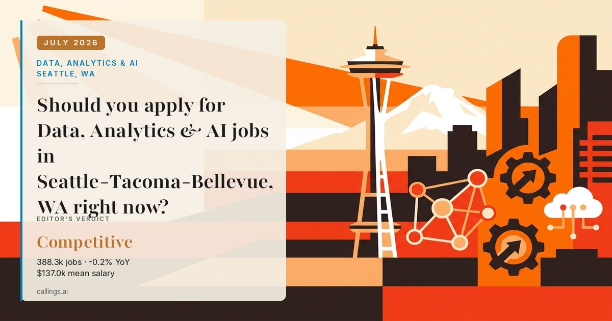 Data, Analytics & AI job market report cover, Seattle-Tacoma-Bellevue, WA, 2026-07