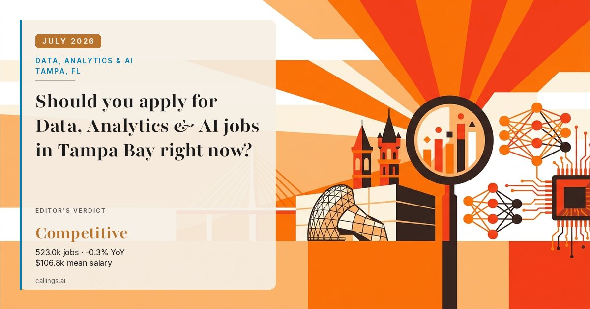 Data, Analytics & AI job market report cover, Tampa-St. Petersburg-Clearwater, FL, 2026-07