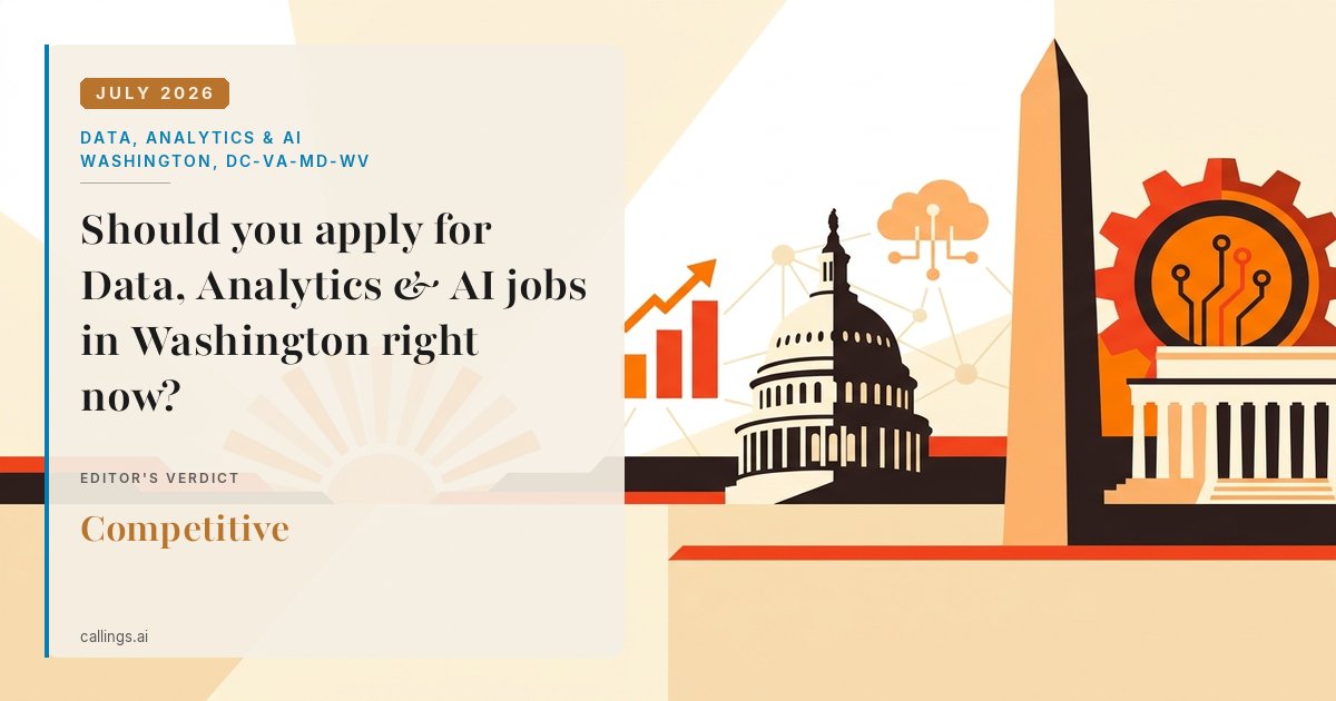 Data, Analytics & AI job market report cover, Washington-Arlington-Alexandria, DC-VA-MD-WV, 2026-07