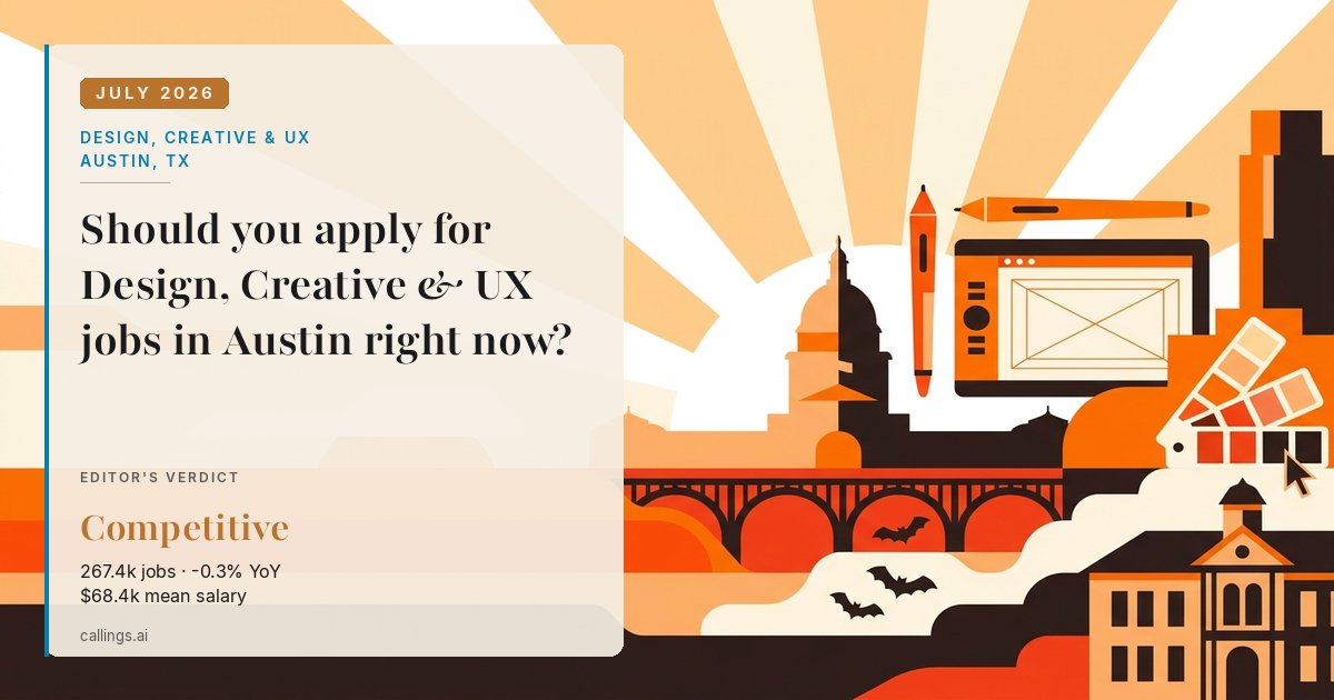 Design, Creative & UX job market report cover, Austin-Round Rock-San Marcos, TX, 2026-07