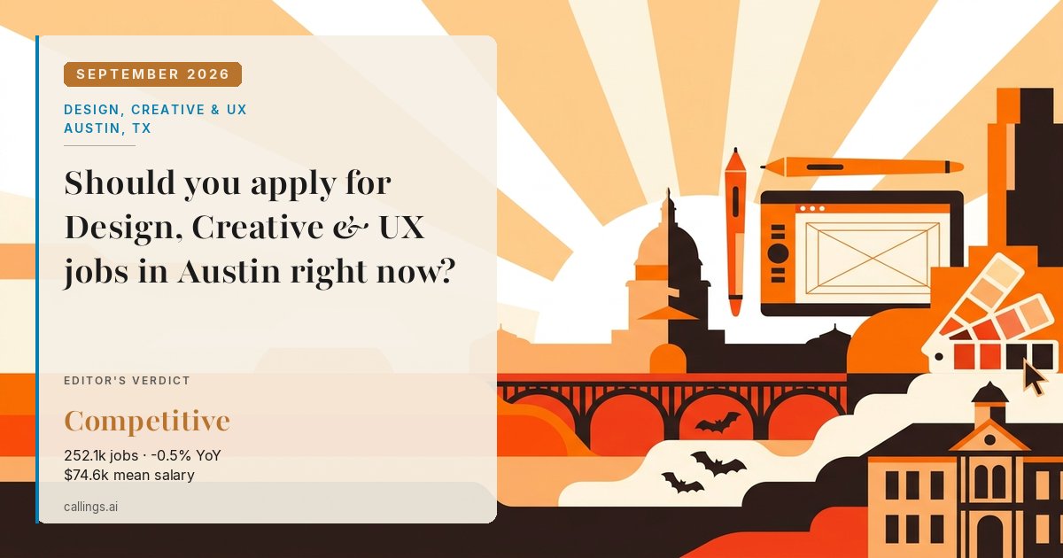 Design, Creative & UX job market report cover, Austin-Round Rock-San Marcos, TX, 2026-09