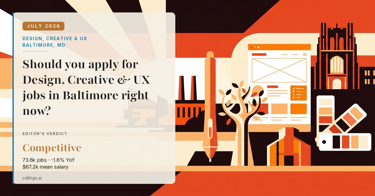 Design, Creative & UX job market report cover, Baltimore-Columbia-Towson, MD, 2026-07