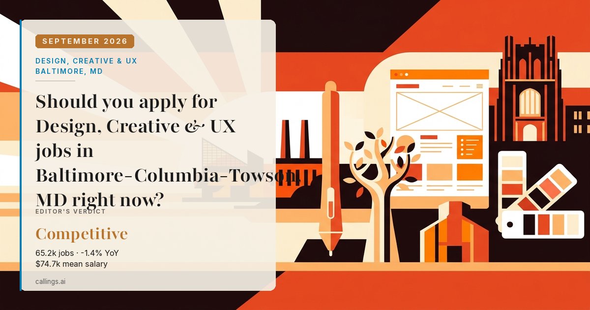 Design, Creative & UX job market report cover, Baltimore-Columbia-Towson, MD, 2026-09