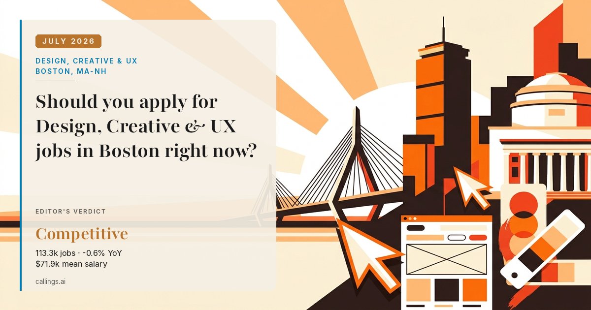 Design, Creative & UX job market report cover, Boston-Cambridge-Newton, MA-NH, 2026-07