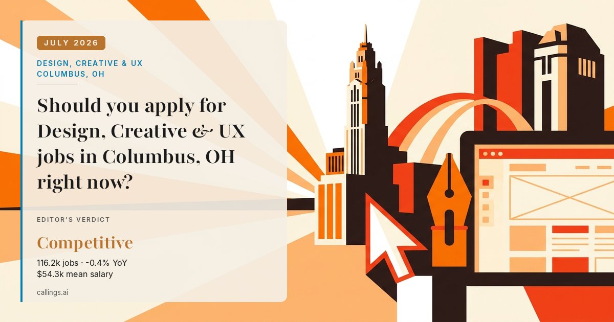 Design, Creative & UX job market report cover, Columbus, OH, 2026-07