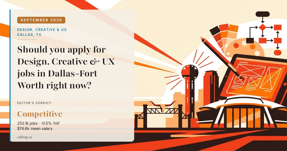 Design, Creative & UX job market report cover, Dallas-Fort Worth-Arlington, TX, 2026-09