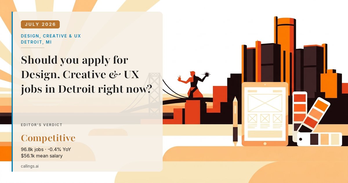 Design, Creative & UX job market report cover, Detroit-Warren-Dearborn, MI, 2026-07