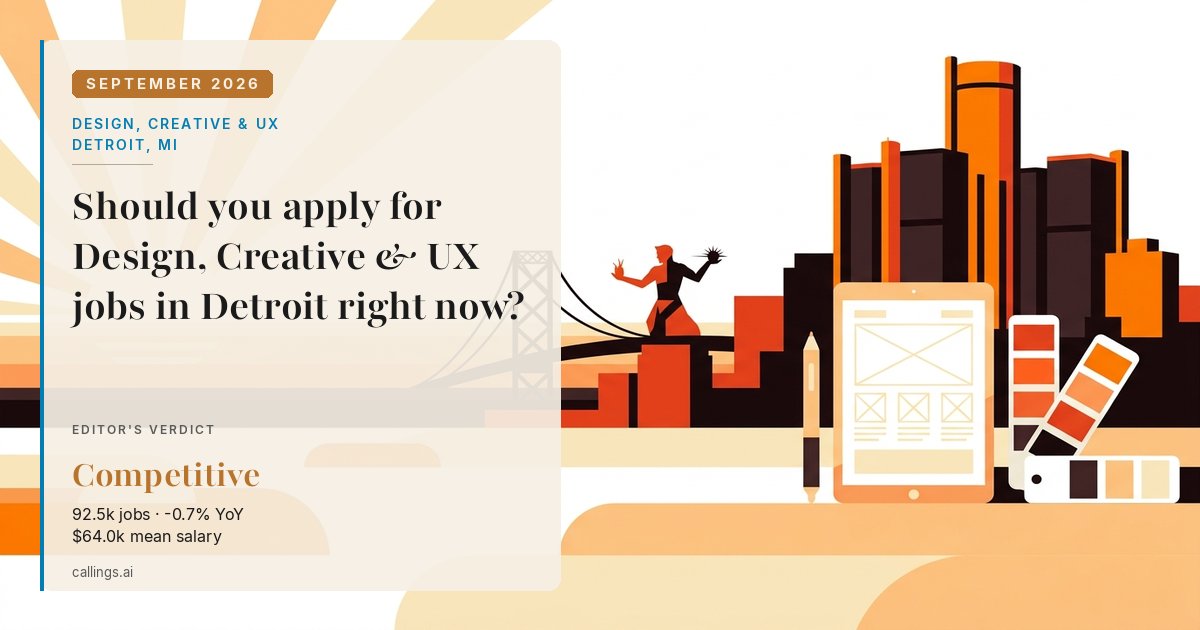 Design, Creative & UX job market report cover, Detroit-Warren-Dearborn, MI, 2026-09
