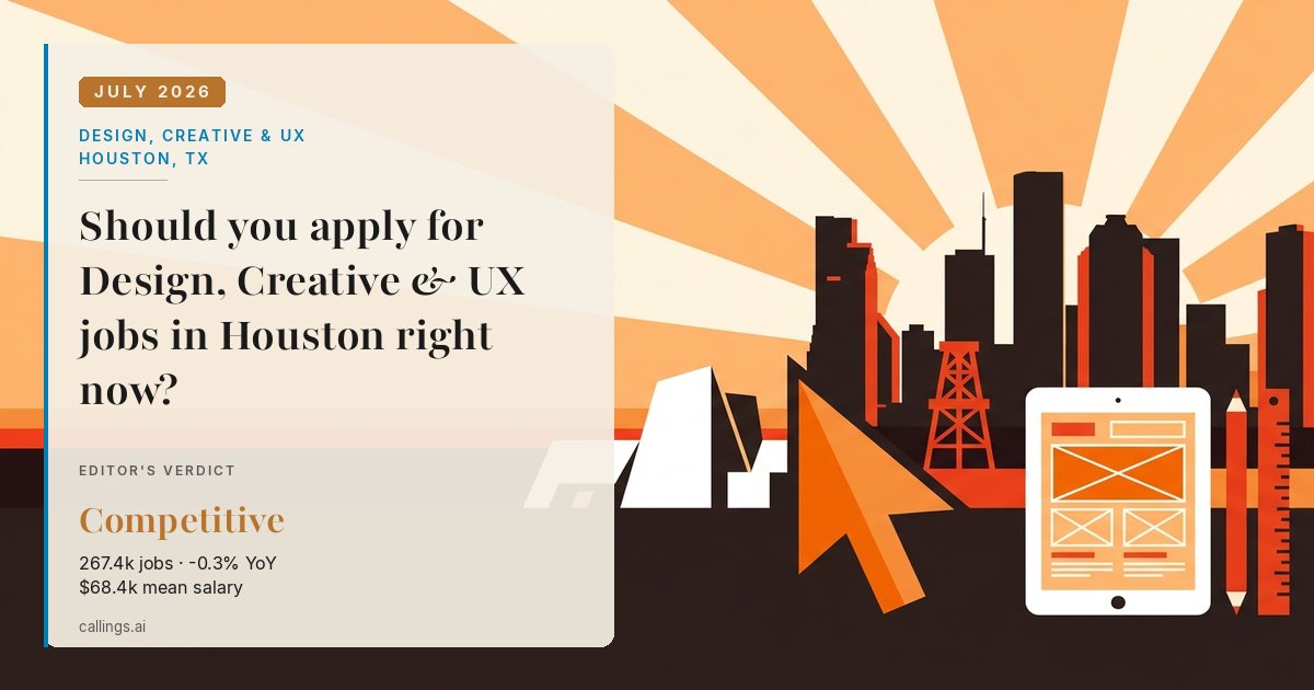 Design, Creative & UX job market report cover, Houston-Pasadena-The Woodlands, TX, 2026-07