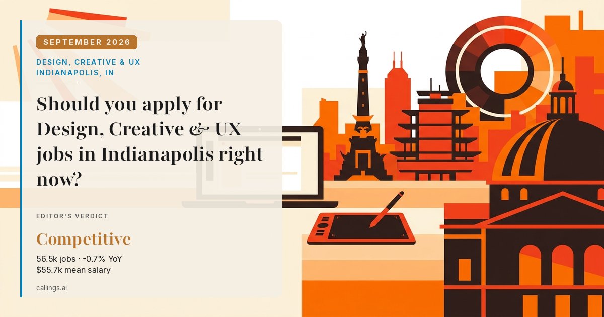 Design, Creative & UX job market report cover, Indianapolis-Carmel-Greenwood, IN, 2026-09
