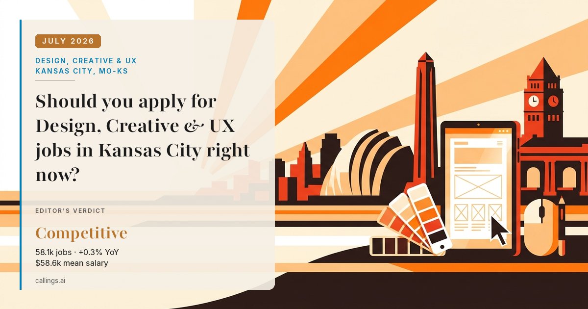 Design, Creative & UX job market report cover, Kansas City, MO-KS, 2026-07