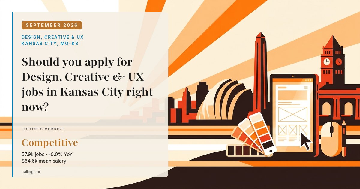 Design, Creative & UX job market report cover, Kansas City, MO-KS, 2026-09