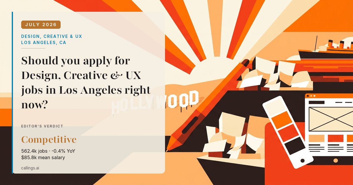 Design, Creative & UX job market report cover, Los Angeles-Long Beach-Anaheim, CA, 2026-07
