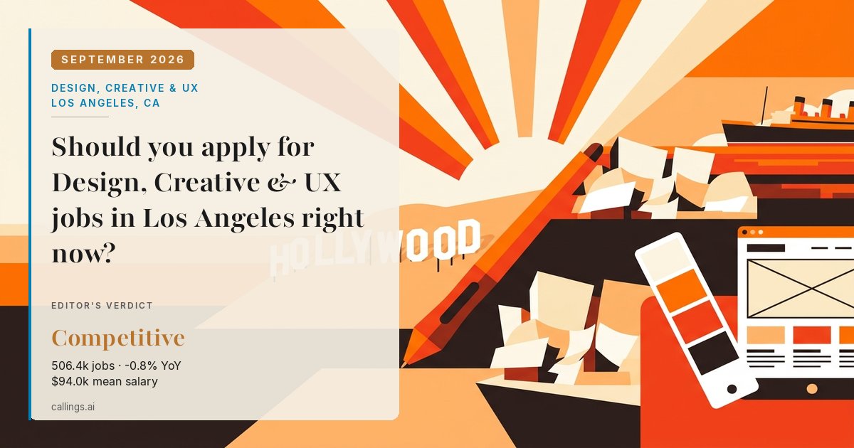 Design, Creative & UX job market report cover, Los Angeles-Long Beach-Anaheim, CA, 2026-09