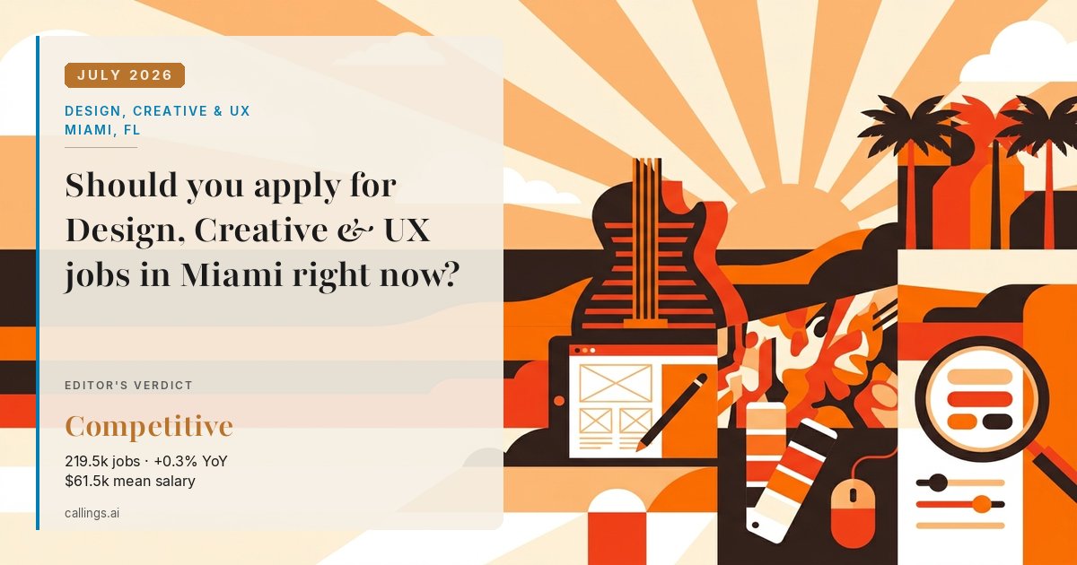 Design, Creative & UX job market report cover, Miami-Fort Lauderdale-West Palm Beach, FL, 2026-07