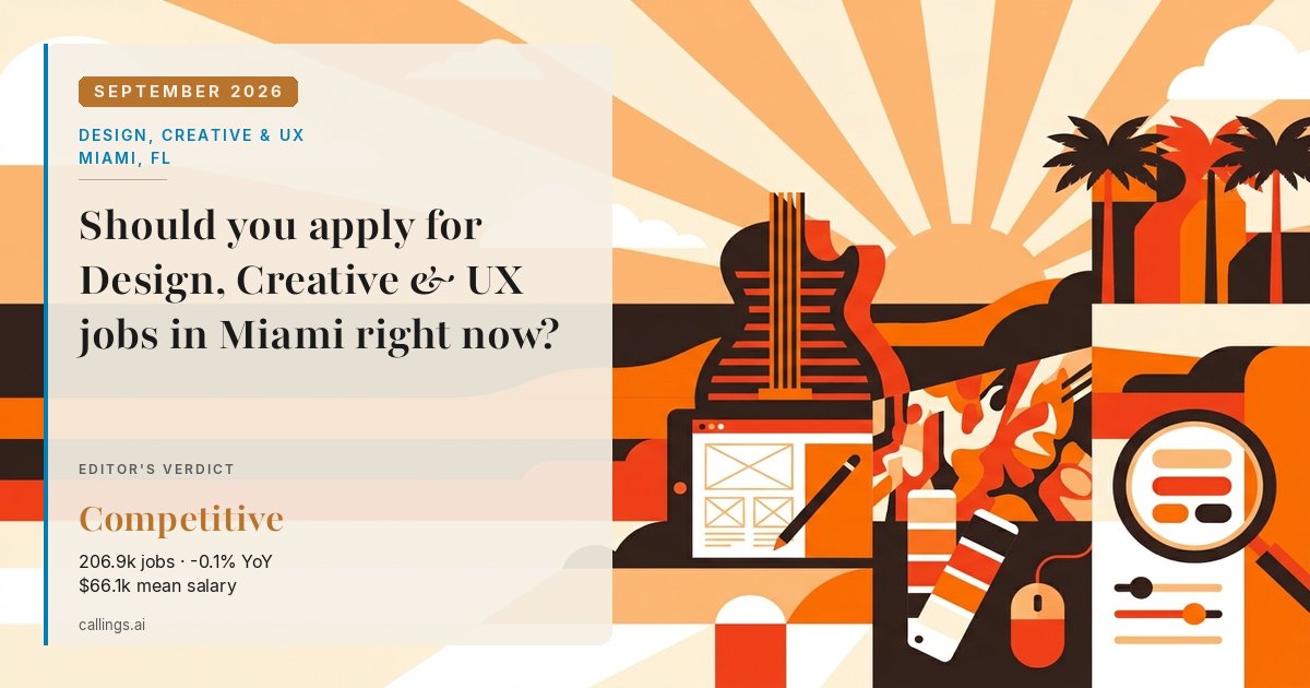 Design, Creative & UX job market report cover, Miami-Fort Lauderdale-West Palm Beach, FL, 2026-09