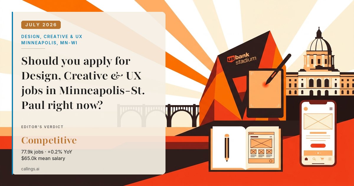 Design, Creative & UX job market report cover, Minneapolis-St. Paul-Bloomington, MN-WI, 2026-07