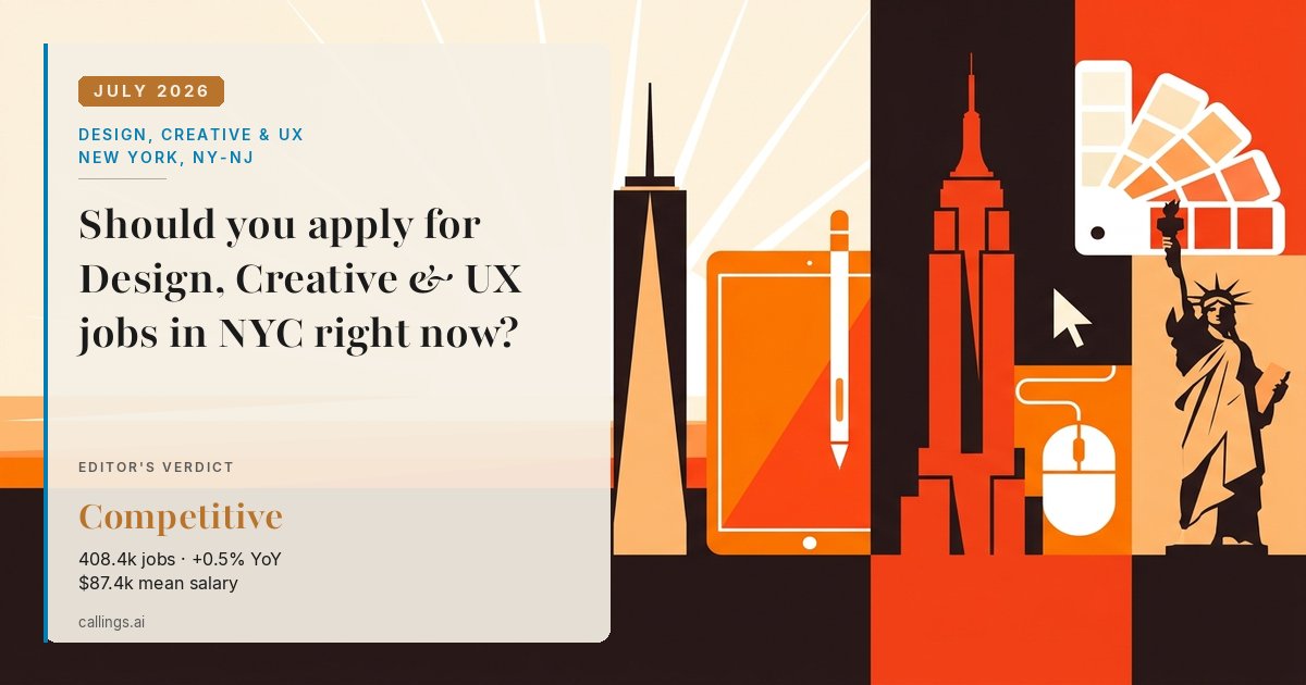 Design, Creative & UX job market report cover, New York-Newark-Jersey City, NY-NJ, 2026-07