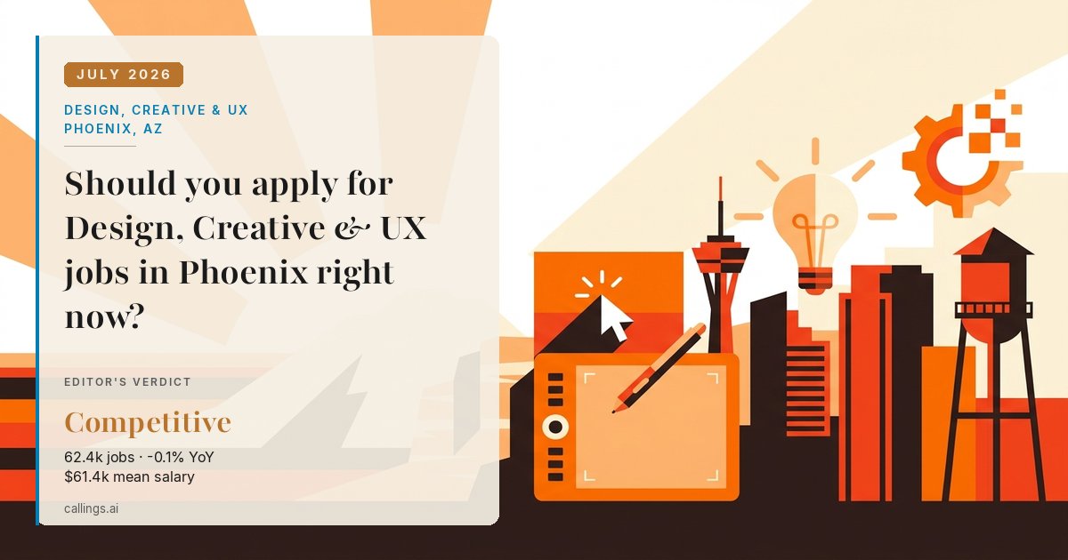 Design, Creative & UX job market report cover, Phoenix-Mesa-Chandler, AZ, 2026-07