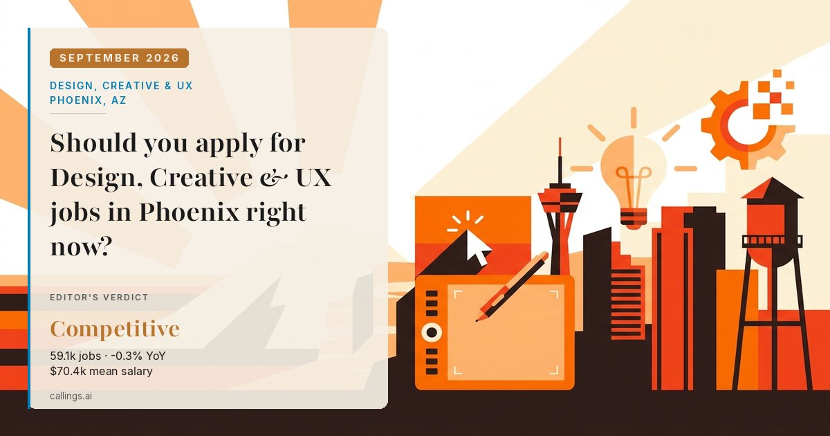 Design, Creative & UX job market report cover, Phoenix-Mesa-Chandler, AZ, 2026-09