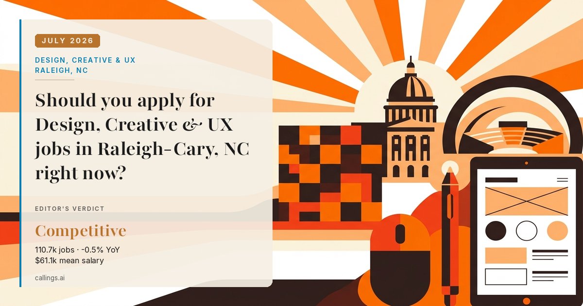 Design, Creative & UX job market report cover, Raleigh-Cary, NC, 2026-07