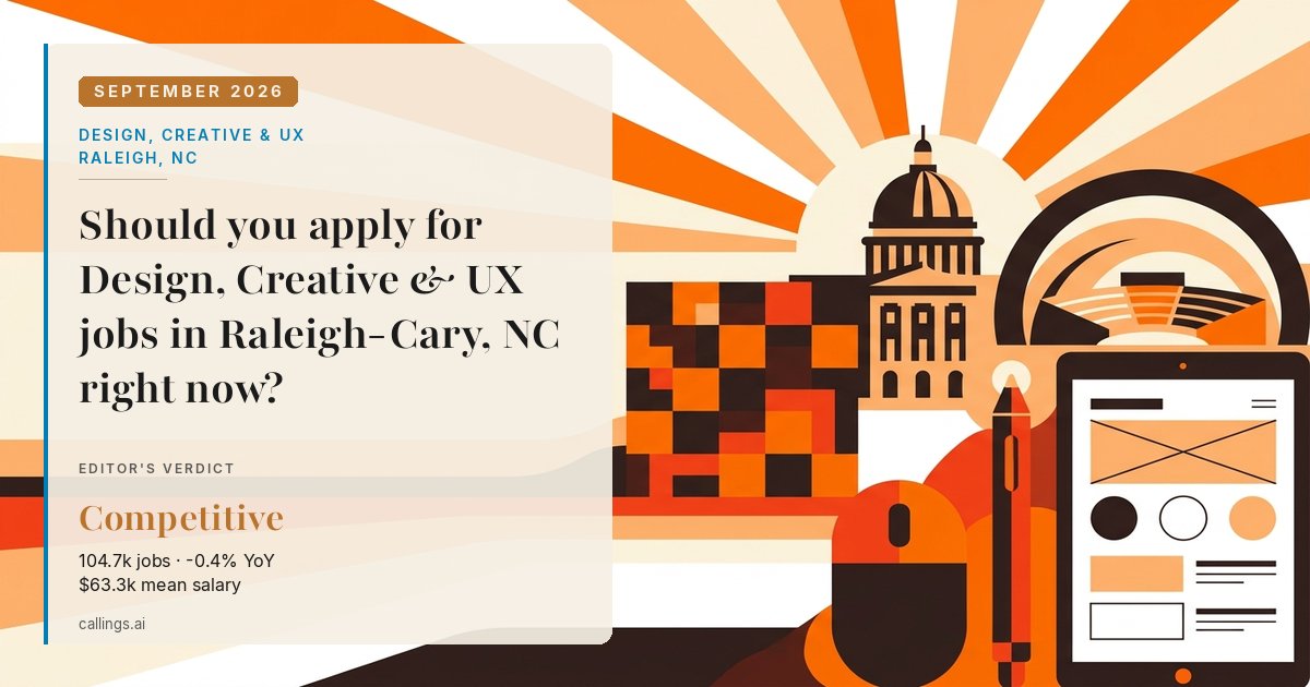Design, Creative & UX job market report cover, Raleigh-Cary, NC, 2026-09