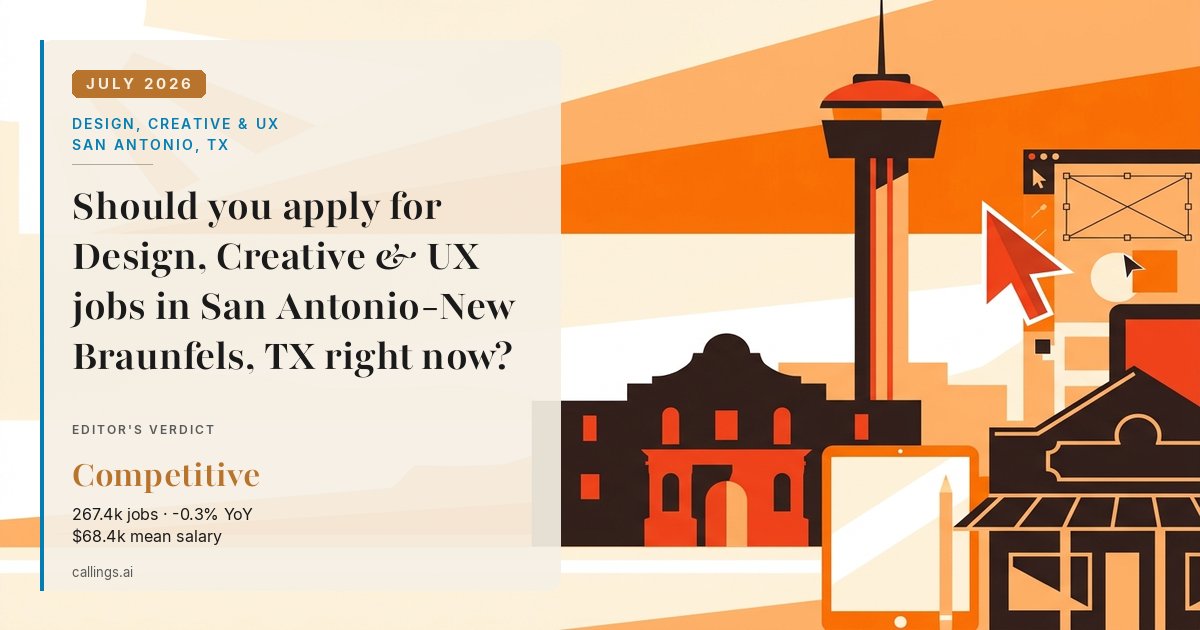 Design, Creative & UX job market report cover, San Antonio-New Braunfels, TX, 2026-07