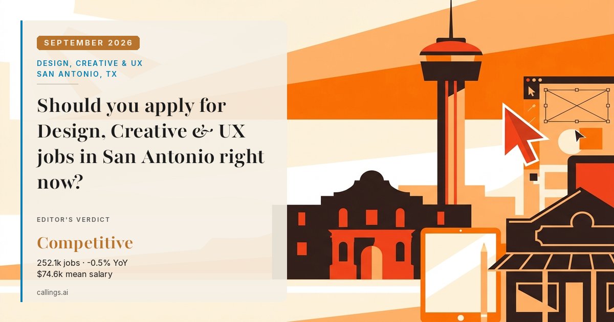 Design, Creative & UX job market report cover, San Antonio-New Braunfels, TX, 2026-09