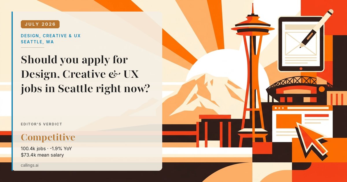 Design, Creative & UX job market report cover, Seattle-Tacoma-Bellevue, WA, 2026-07