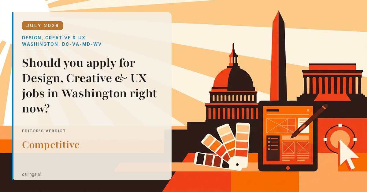 Design, Creative & UX job market report cover, Washington-Arlington-Alexandria, DC-VA-MD-WV, 2026-07