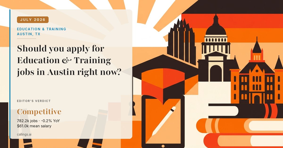 Education & Training job market report cover, Austin-Round Rock-San Marcos, TX, 2026-07