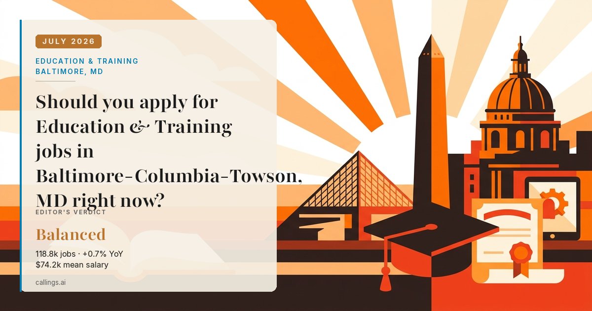 Education & Training job market report cover, Baltimore-Columbia-Towson, MD, 2026-07