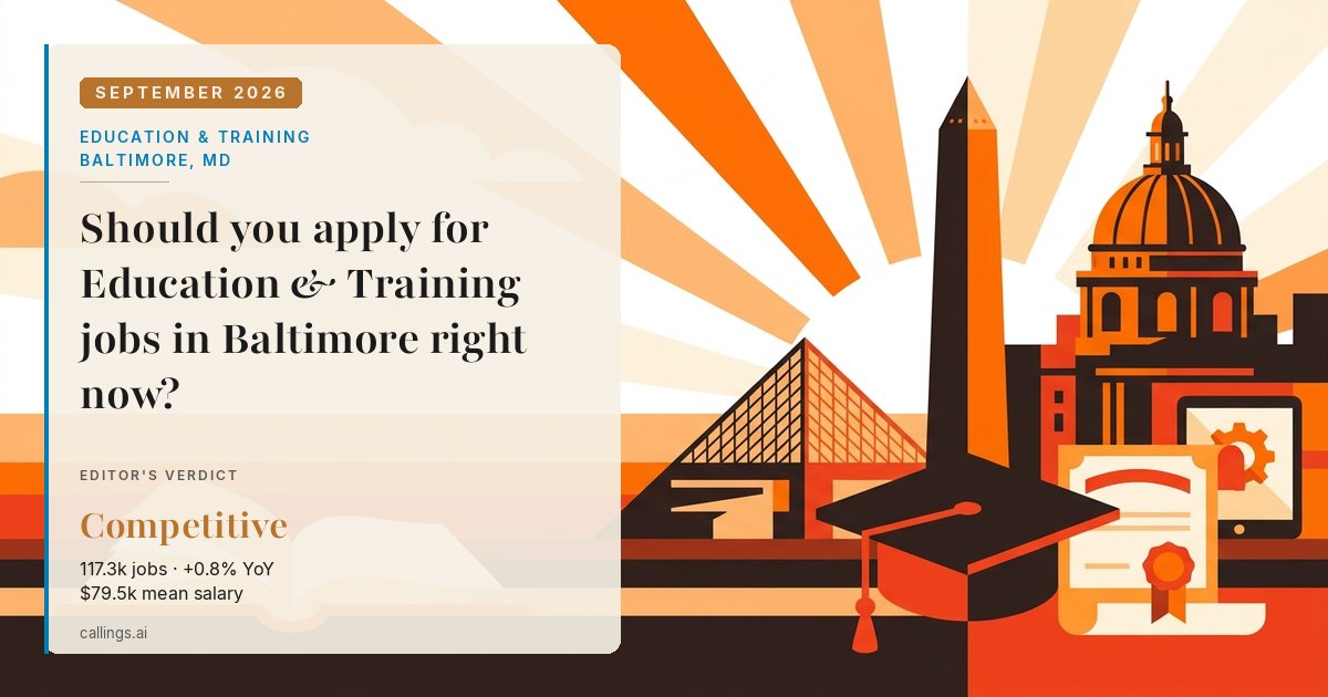 Education & Training job market report cover, Baltimore-Columbia-Towson, MD, 2026-09