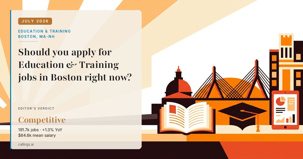 Education & Training job market report cover, Boston-Cambridge-Newton, MA-NH, 2026-07