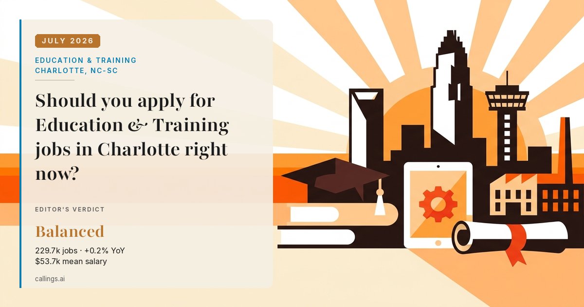 Education & Training job market report cover, Charlotte-Concord-Gastonia, NC-SC, 2026-07