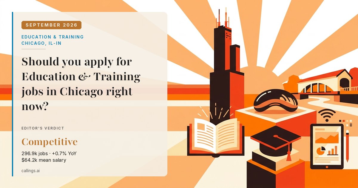 Education & Training job market report cover, Chicago-Naperville-Elgin, IL-IN, 2026-09