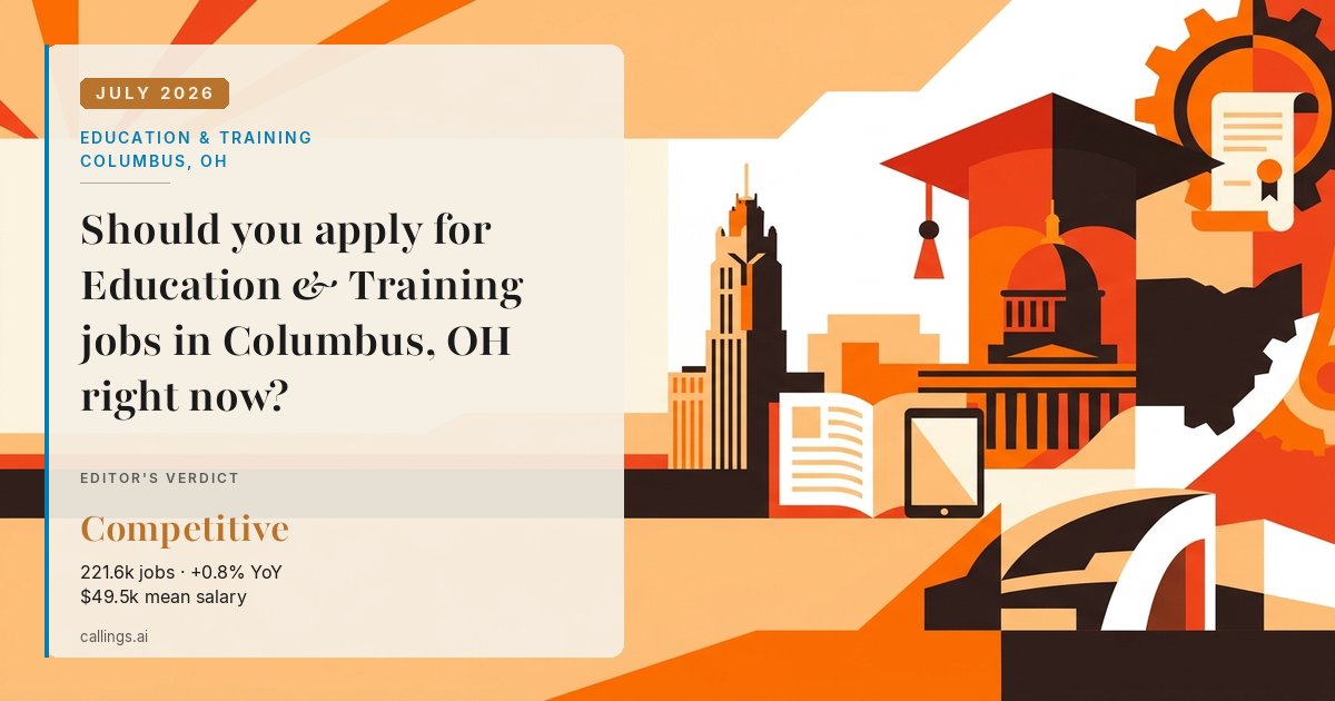Education & Training job market report cover, Columbus, OH, 2026-07