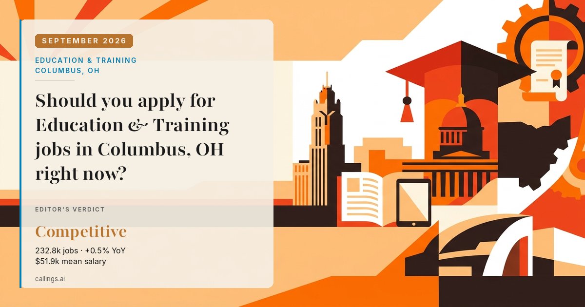 Education & Training job market report cover, Columbus, OH, 2026-09