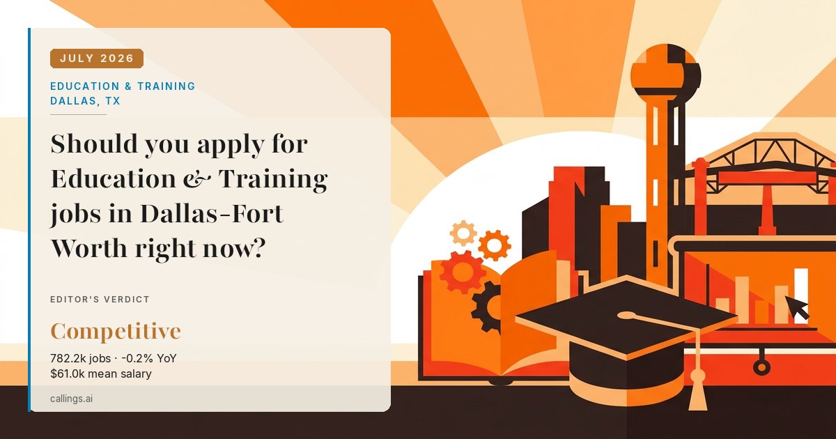 Education & Training job market report cover, Dallas-Fort Worth-Arlington, TX, 2026-07